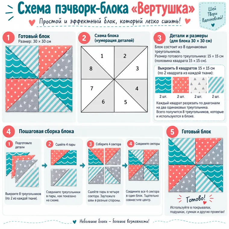 Вертушка