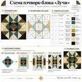 Лучи