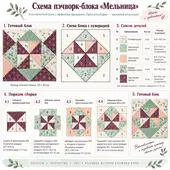 Мельница