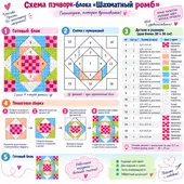 Шахматный ромб
